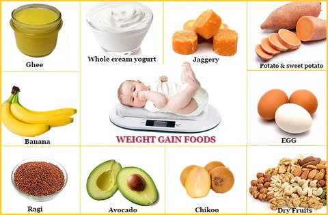 Seven Best Nigerian Weight Gain Foods, Recipes For Toddlers