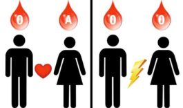 Blood Group O? Avoid Following Habits For A Longer Life