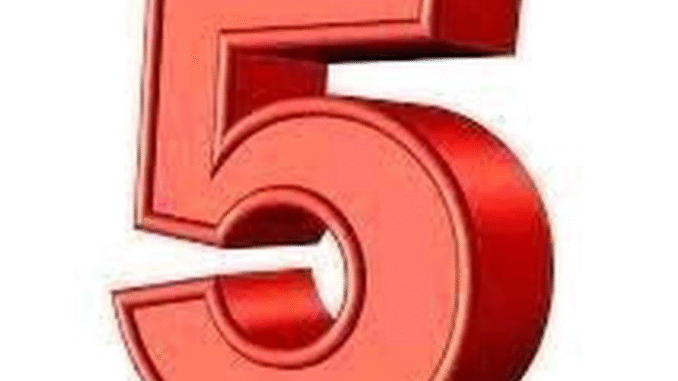 EXCLUSIVE: 5 sacrifices you need to make to become successful in life EXCLUSIVE: 5 sacrifices you need to make to become successful in life