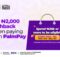 Dont Just Shop This Black Friday, Get Rewarded with PalmPay & Jumia!