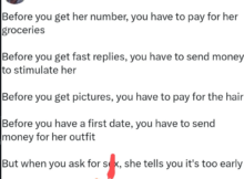 Man causes stir after claiming that women now charge men for everything nowadays